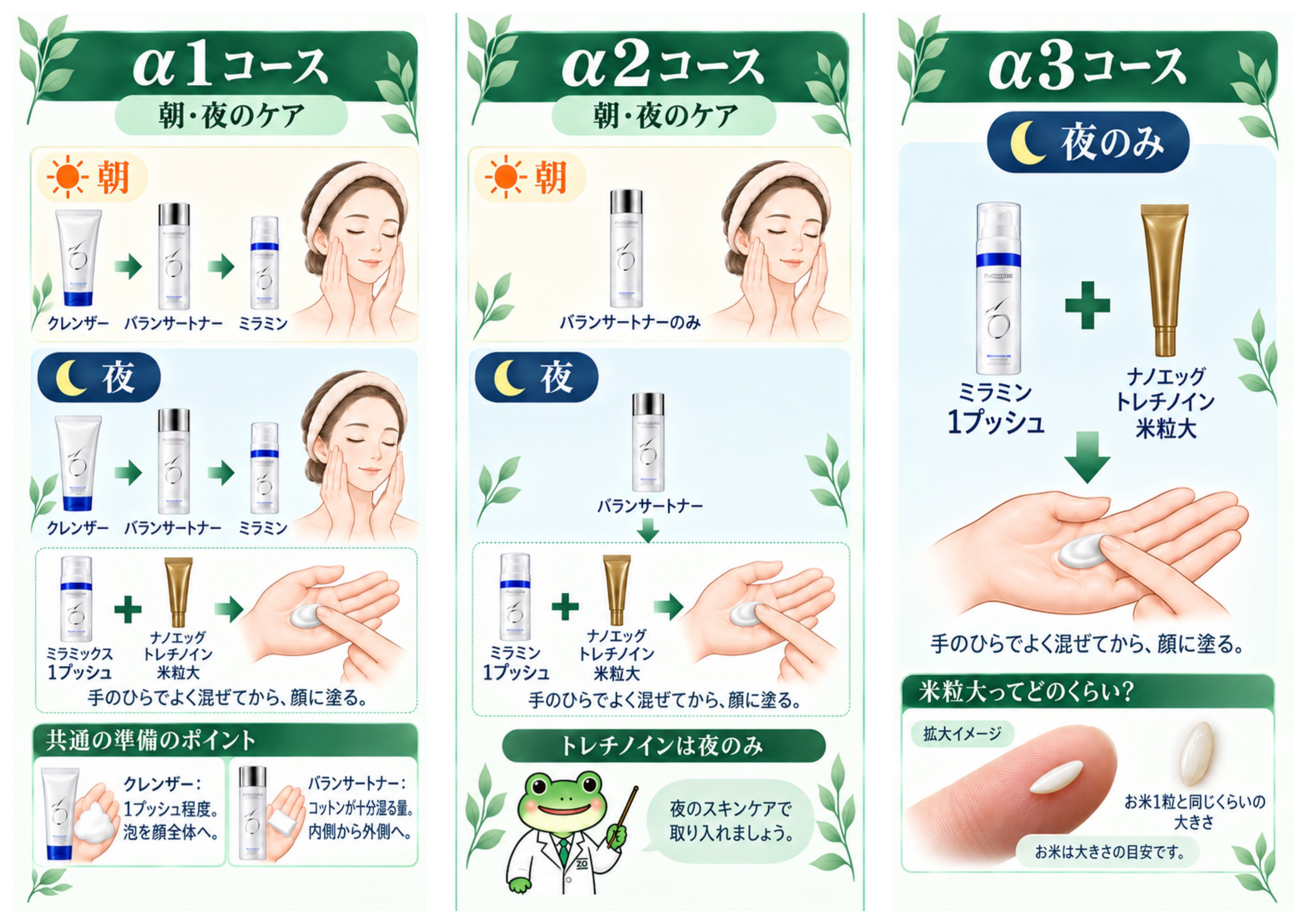 ZOスキンのダウンタイムの例